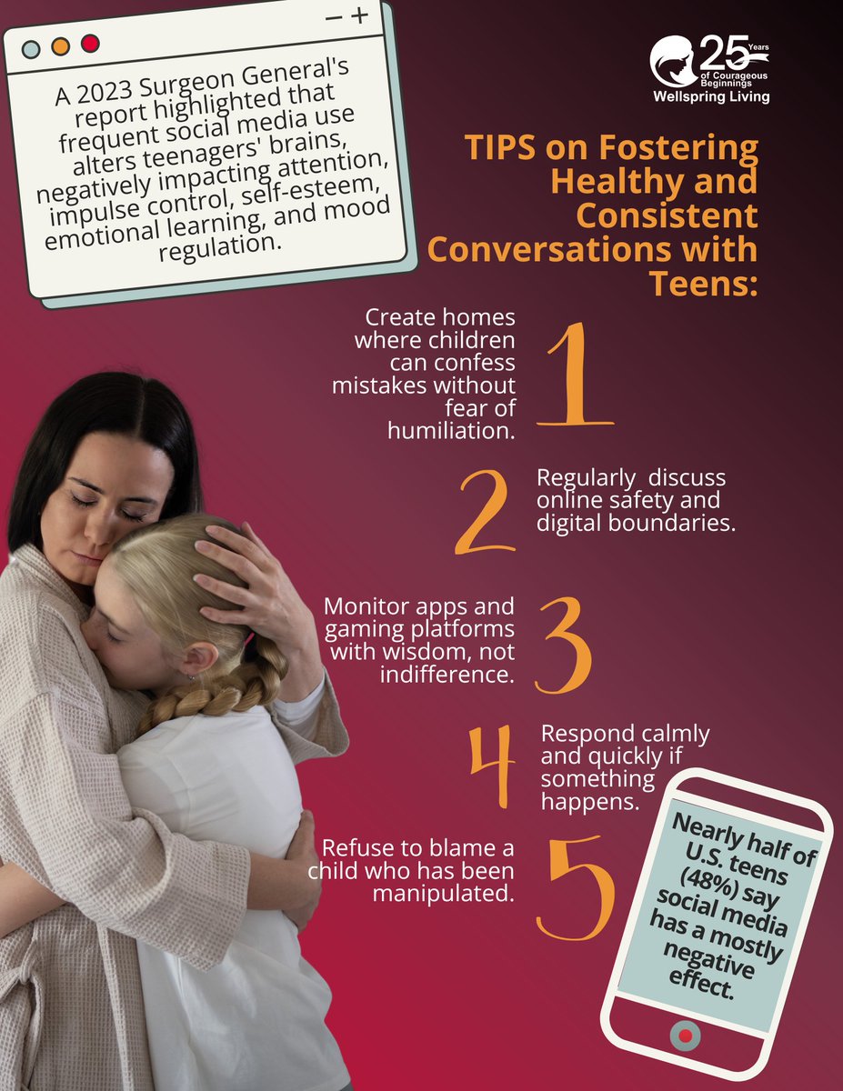 WellspringATL tweet media