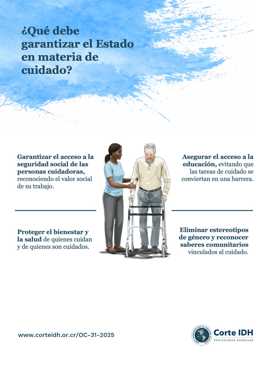 CorteIDH's tweet photo. ⚖️ Corresponsabilidad y obligaciones en la OC-31/25

La Opinión Consultiva 31 de 2025 de la Corte Interamericana de Derechos Humanos aborda el cuidado como una responsabilidad social compartida, que debe ser asumida por el Estado, las empresas, la comunidad, las familias y las personas, e implica avanzar en políticas públicas, sistemas de cuidado, servicios accesibles y condiciones laborales que permitan conciliar el trabajo con el cuidado.

Además, la OC-31/25 establece que los Estados deben asegurar el ejercicio del derecho al cuidado sin discriminación, proteger tanto a quienes reciben cuidado como a quienes lo brindan, y adoptar medidas que promuevan la autonomía y el bienestar.

🔗 Conoce más sobre la OC-31/25 en: https://t.co/Wr639pu7E3

#CorteIDH
#DerechosHumanos
#DerechoAlCuidado
