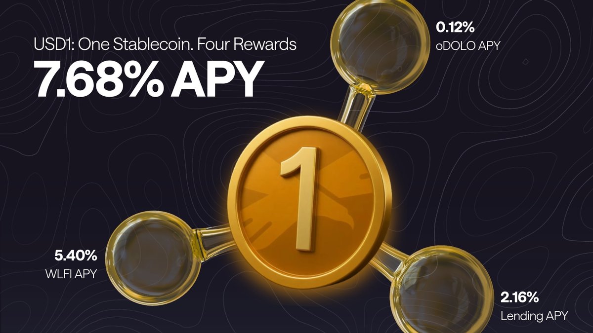 Dolomite 🏔️ tweet media