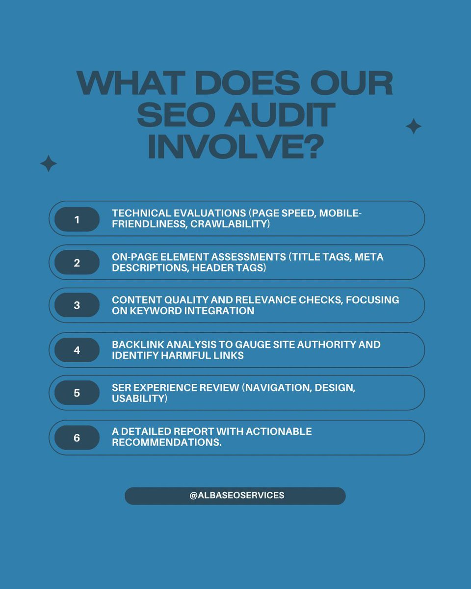 Alba SEO Services tweet media