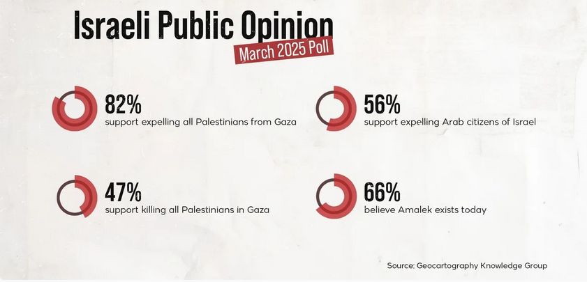 Olivier Roggeveen tweet media