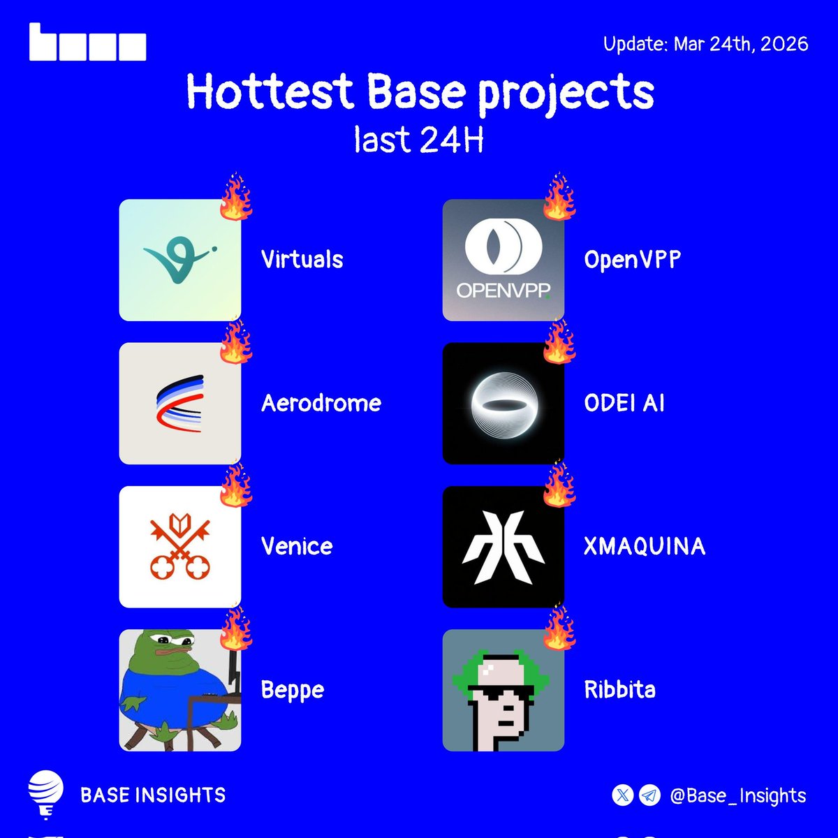 Cashius Crypto 96 tweet media