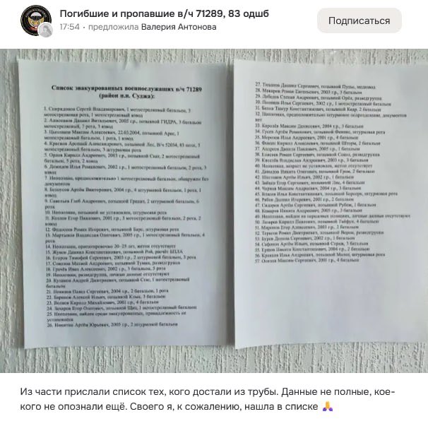 Кубанская Народная Республика tweet media