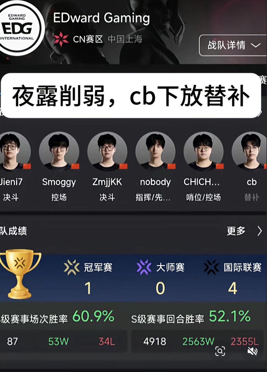 VCT CN Posting tweet media