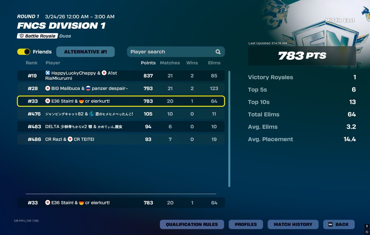 E36 Stain tweet media