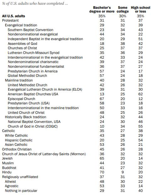 Conrad Hackett tweet media