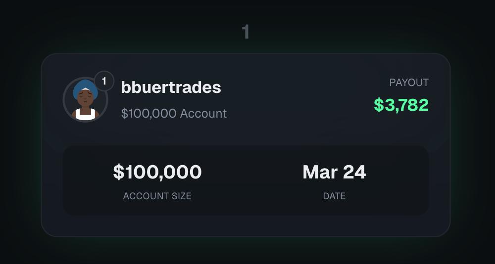 BuerTrades tweet media