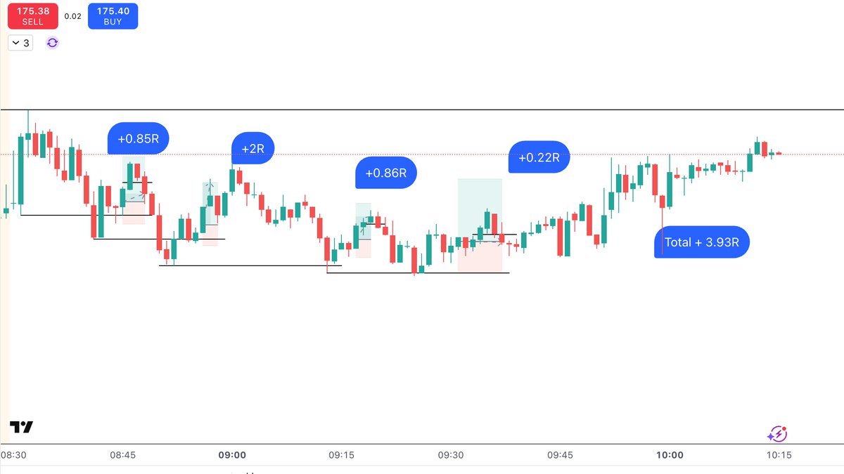 JahBless tweet media