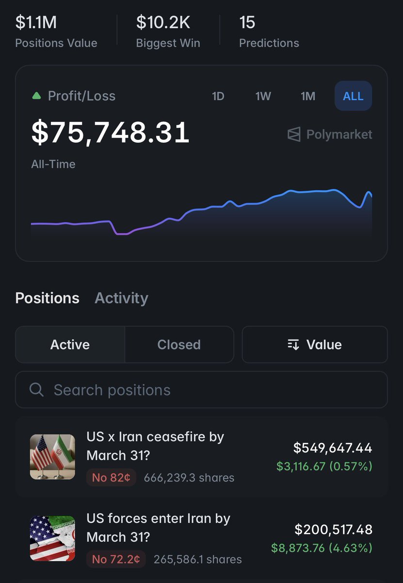 PolymarketHistory tweet media