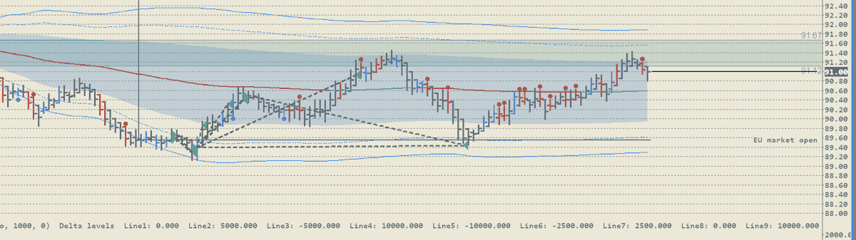 GetKnowFlow tweet media