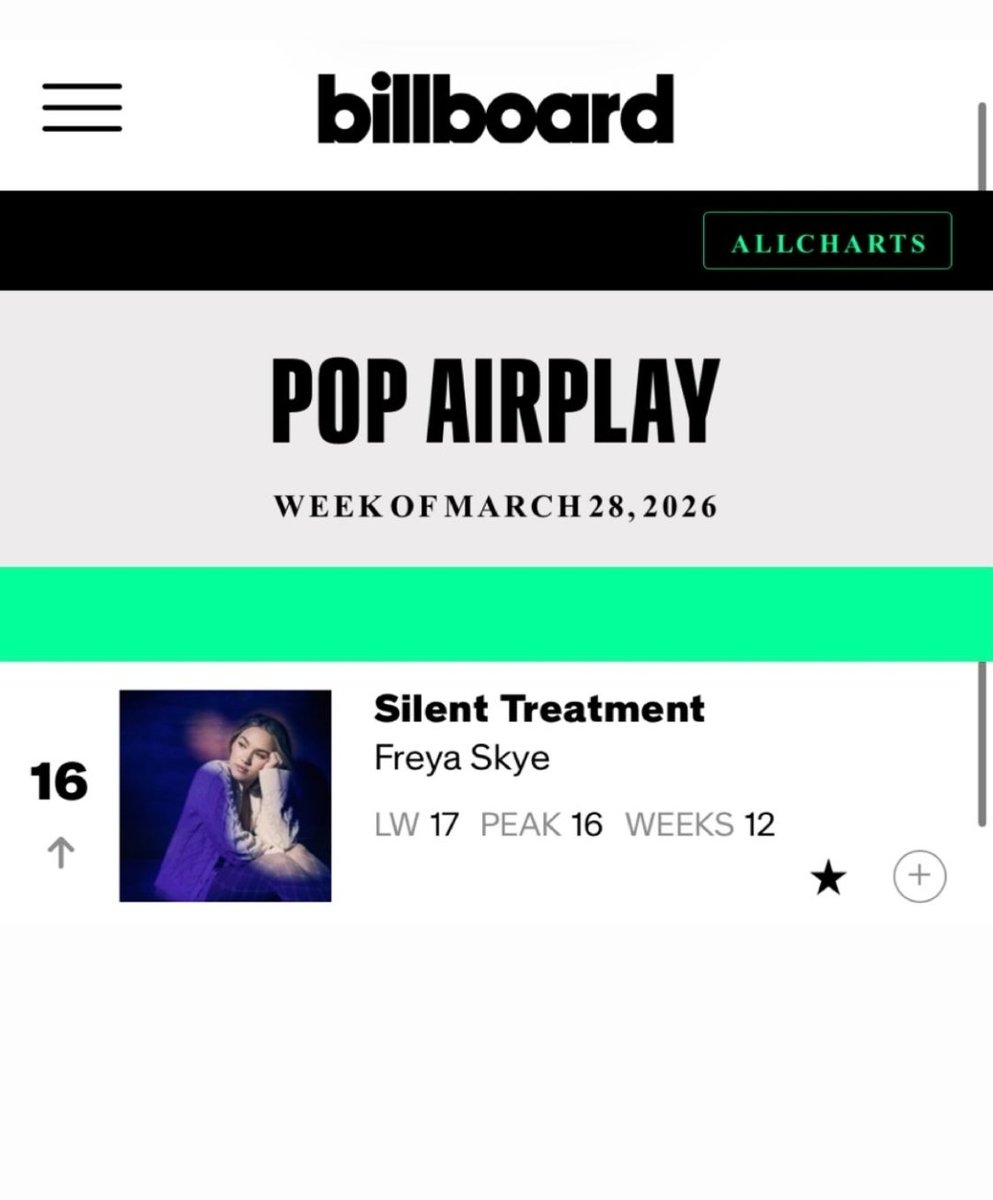 Freya Skye Updates tweet media