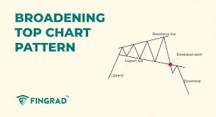 Cheds Trading tweet media