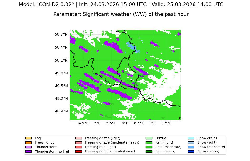 MeteoLux tweet media