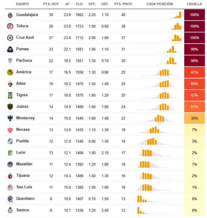 Mario Vidal tweet media