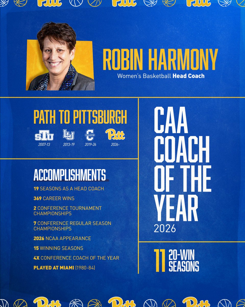 Pitt Basketball tweet media