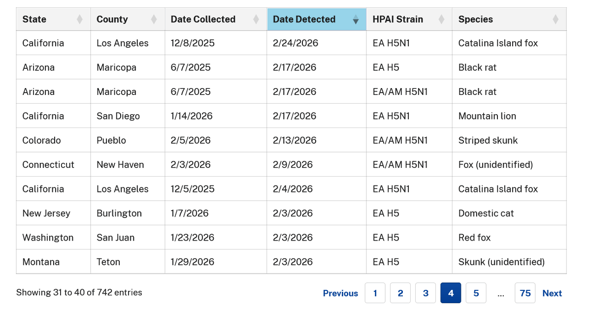 Pharm Guy tweet media