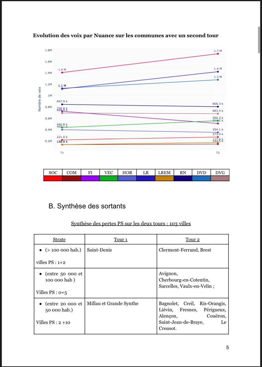 Antoine Oberdorff tweet media