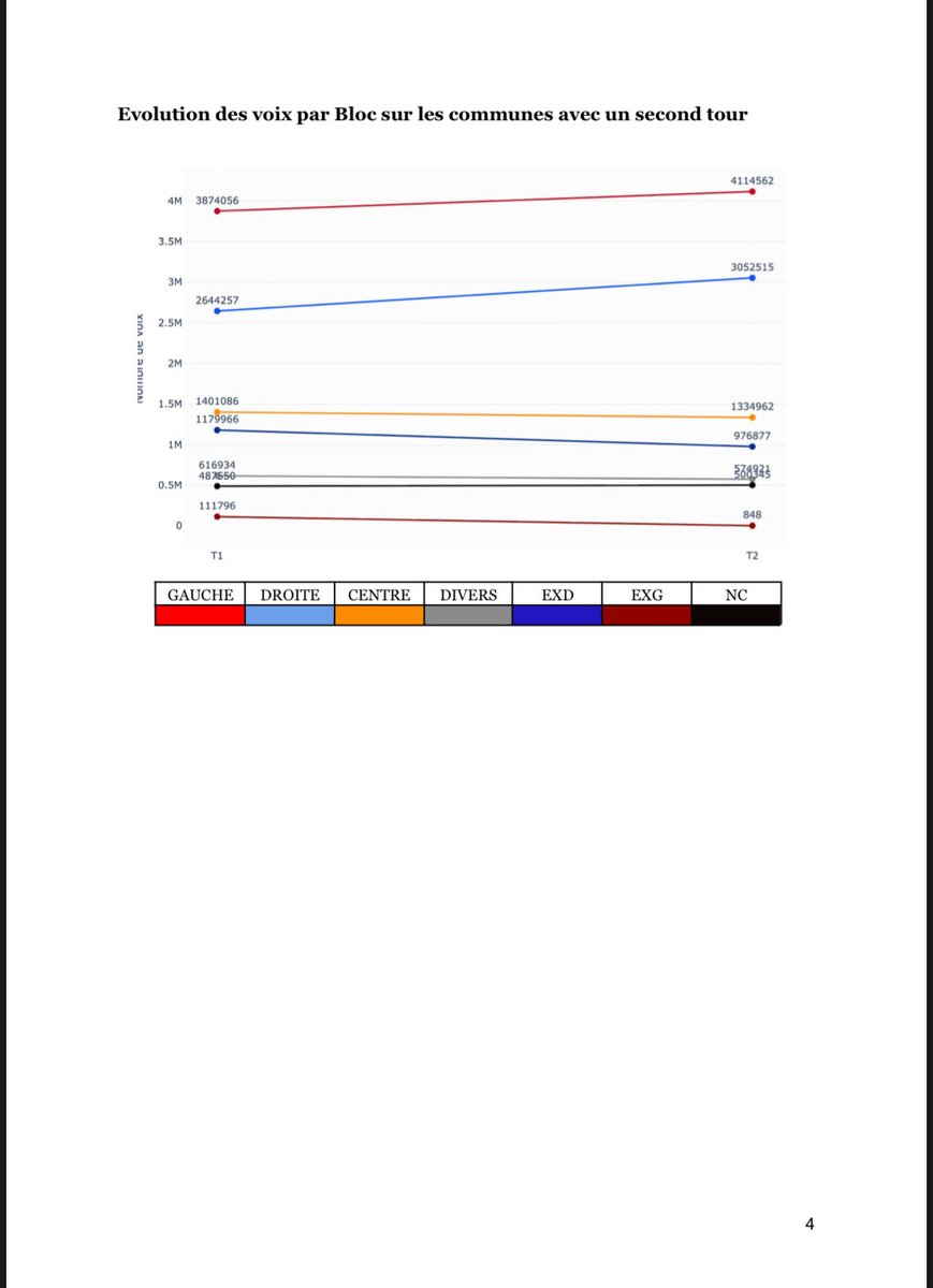 Antoine Oberdorff tweet media