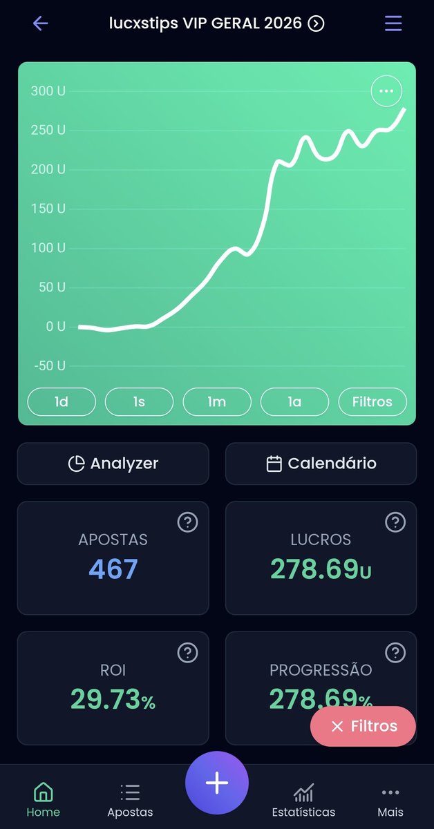 lucxs tips tweet media