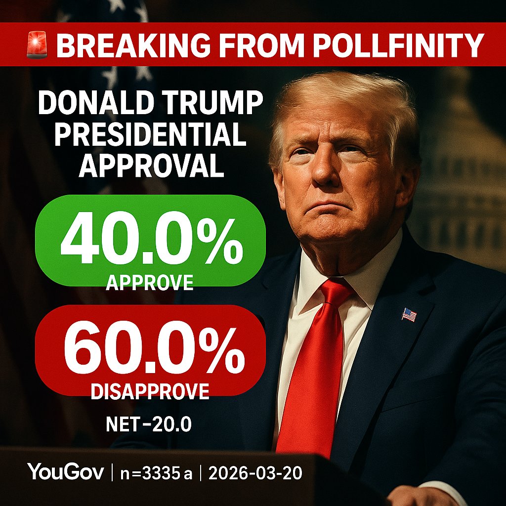 Pollfinity tweet media