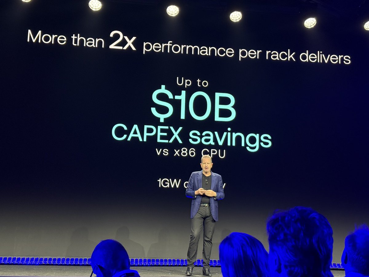 Ryan Shrout tweet media