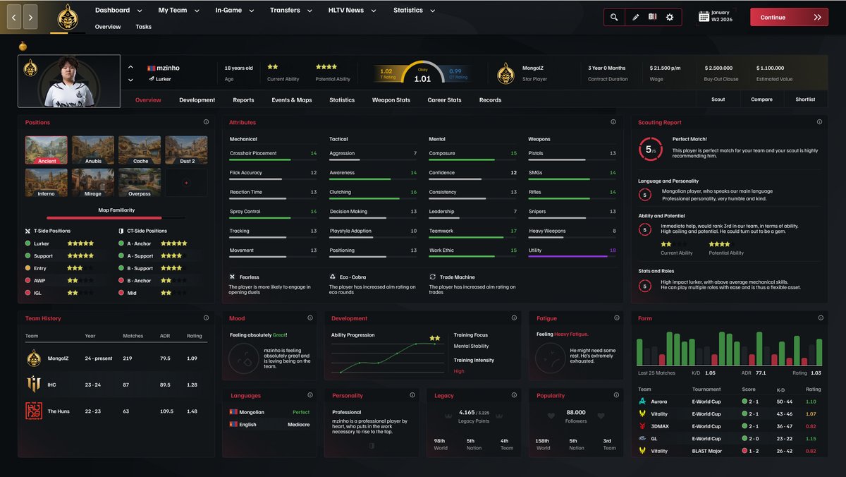 RushBManager's tweet photo. Como o Football Manager, mas para os esports de Counter-Strike.

Descubra talentos, monte elencos, administre orçamentos e conquiste Majors.
Profundidade máxima, controle máximo!

Adicione à lista de desejos na Steam 👇