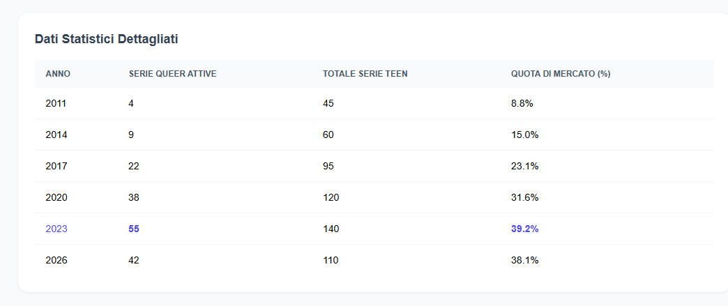 ENID'S STRAIGHT tweet media