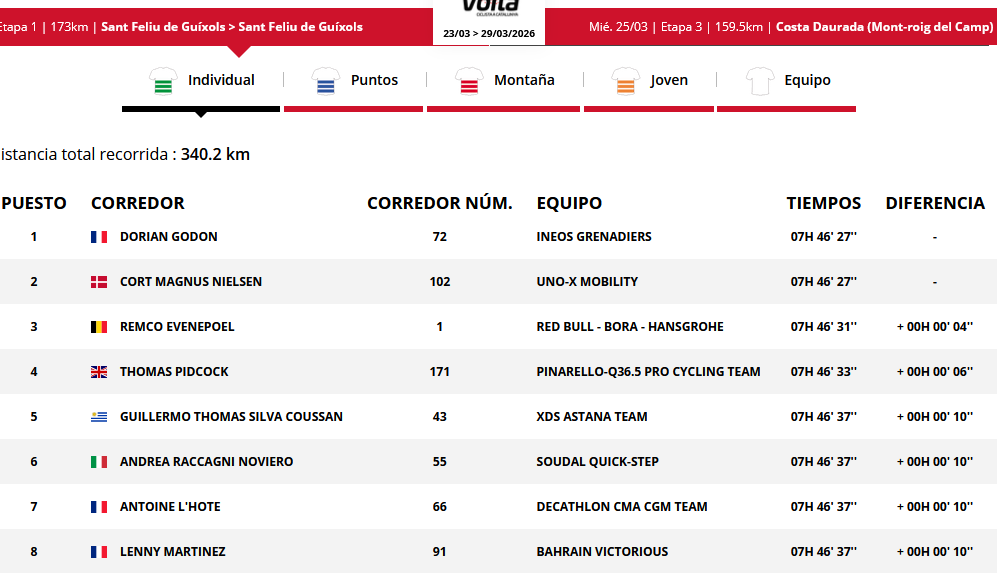 Sebastián Amaya tweet media