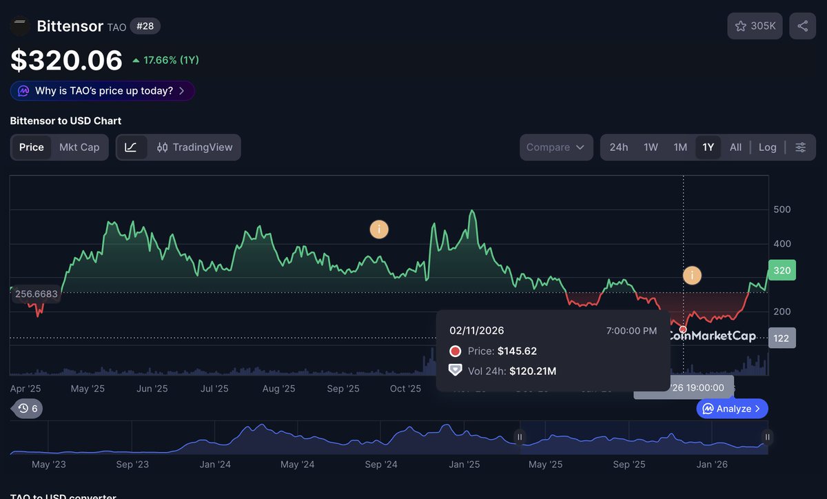 anndrrson tweet media