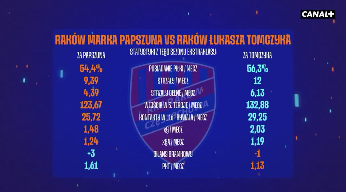 Kamil Głębocki tweet media