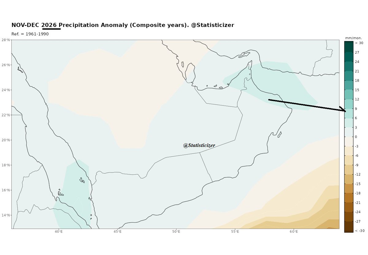 Hodhodata@statistics tweet media