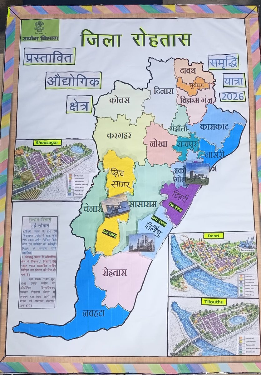 Department of Industries, Bihar tweet media