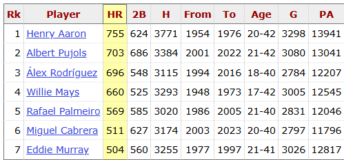 Erick José Lantigua tweet media