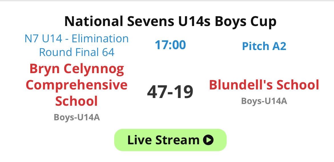 Bryn Celynnog PE Department tweet media