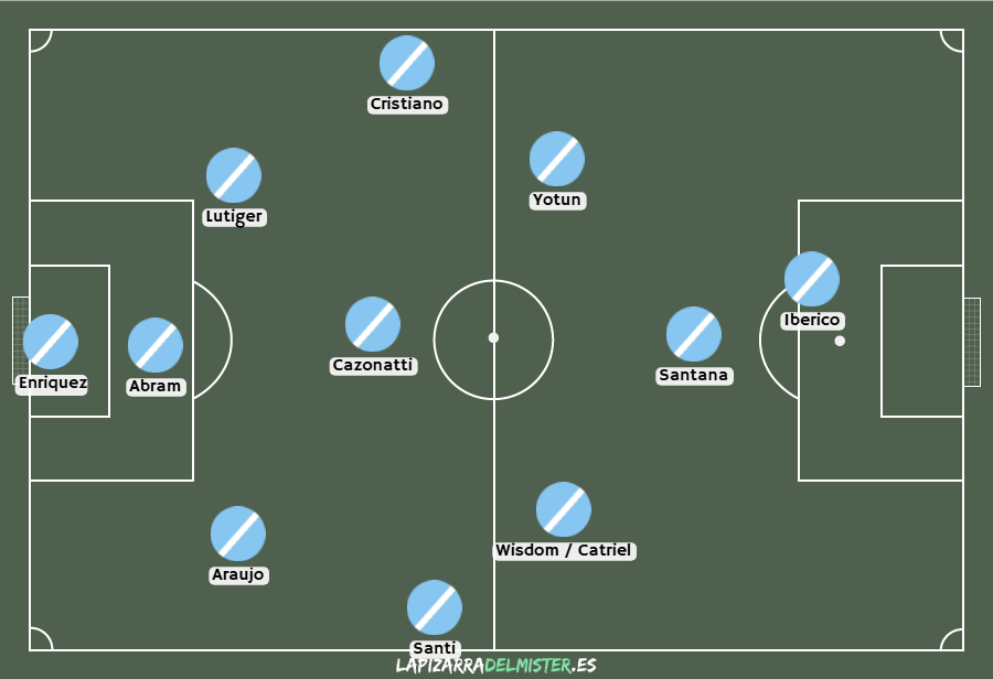 Celestemaniático tweet media