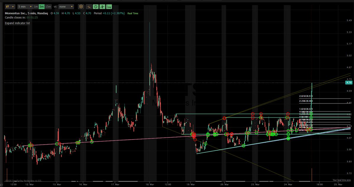 MoneyEmpire tweet media