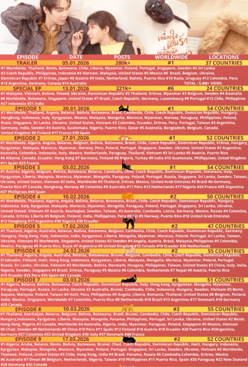 ni📸(busy) tweet media