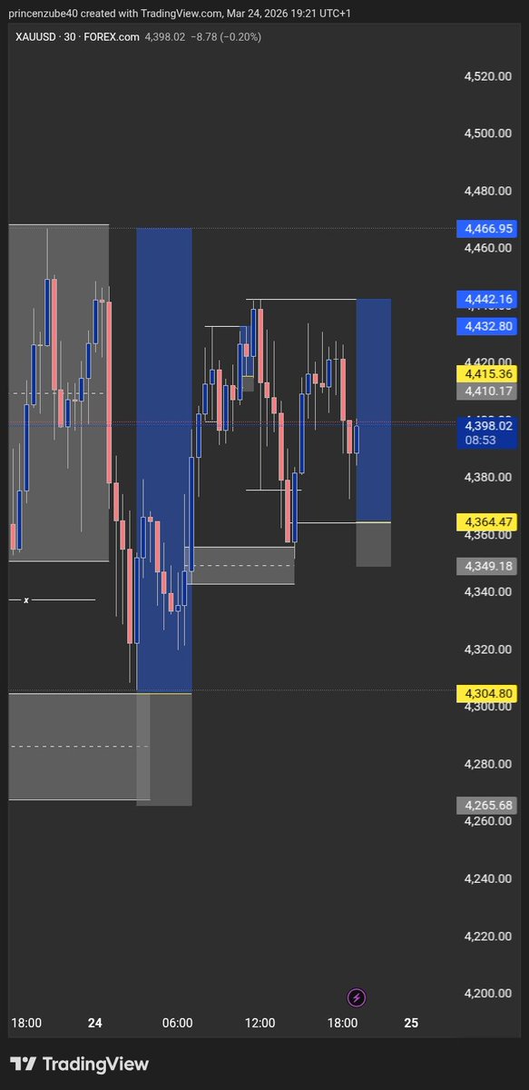 BIG_NPSN🌴 tweet media