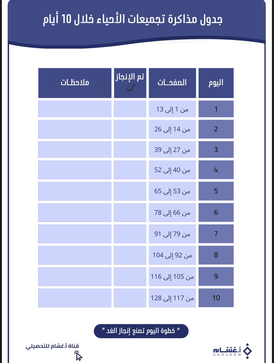 Eng. بندر tweet media