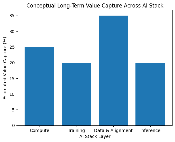 Space G ⚡ tweet media