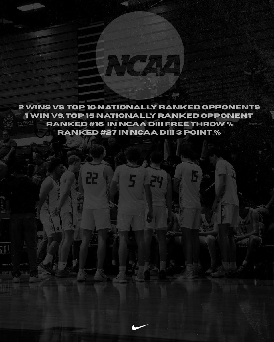 Chapman Basketball tweet media