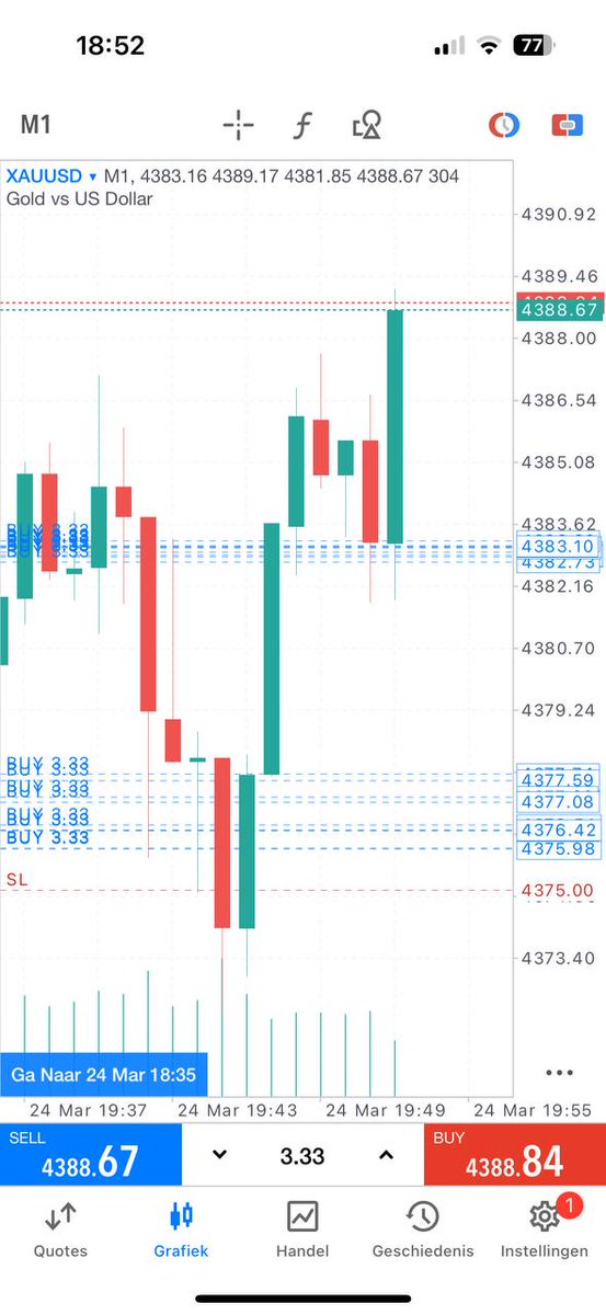 Ryan_Forex_Mentor tweet media