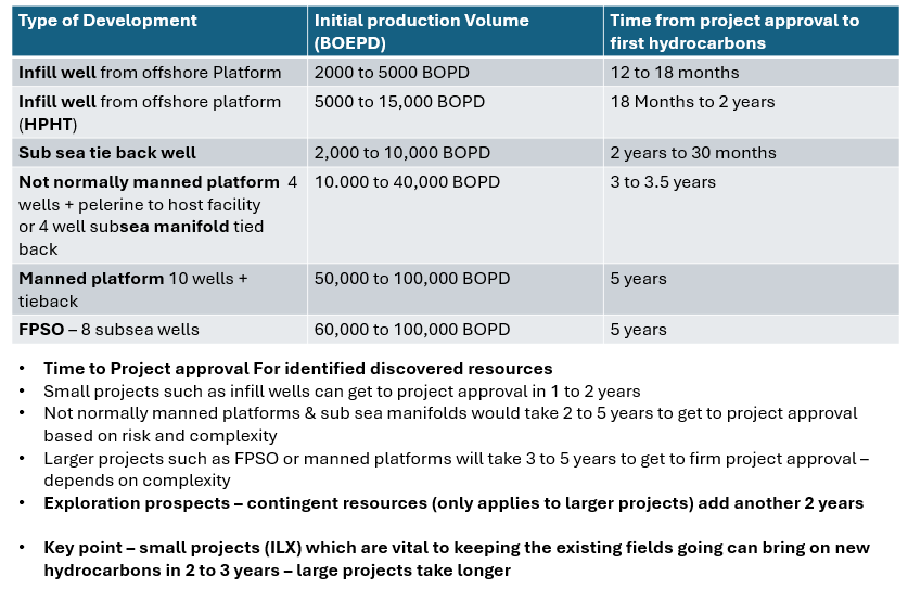 Alan Foum tweet media