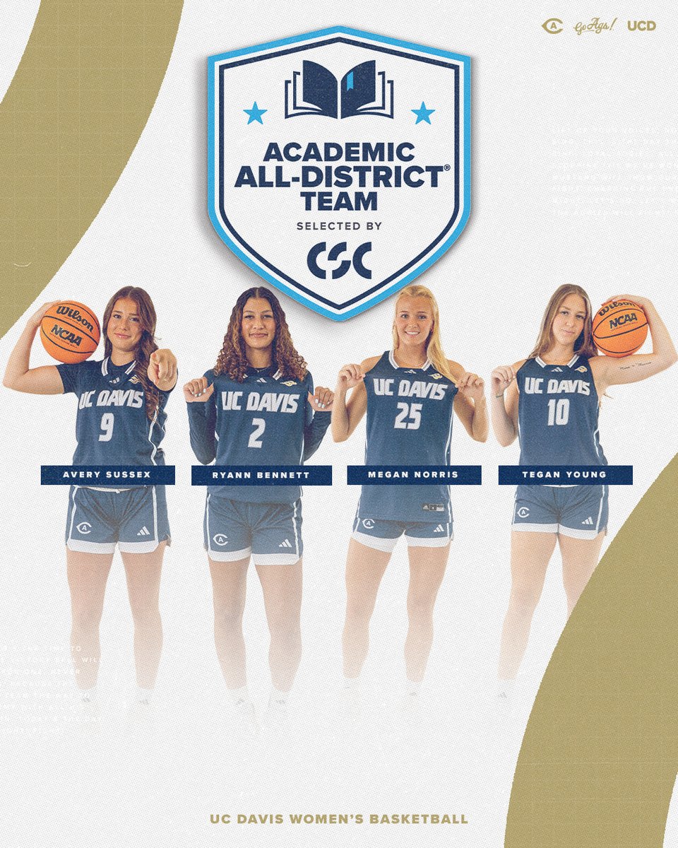 UC Davis Women’s Basketball tweet media