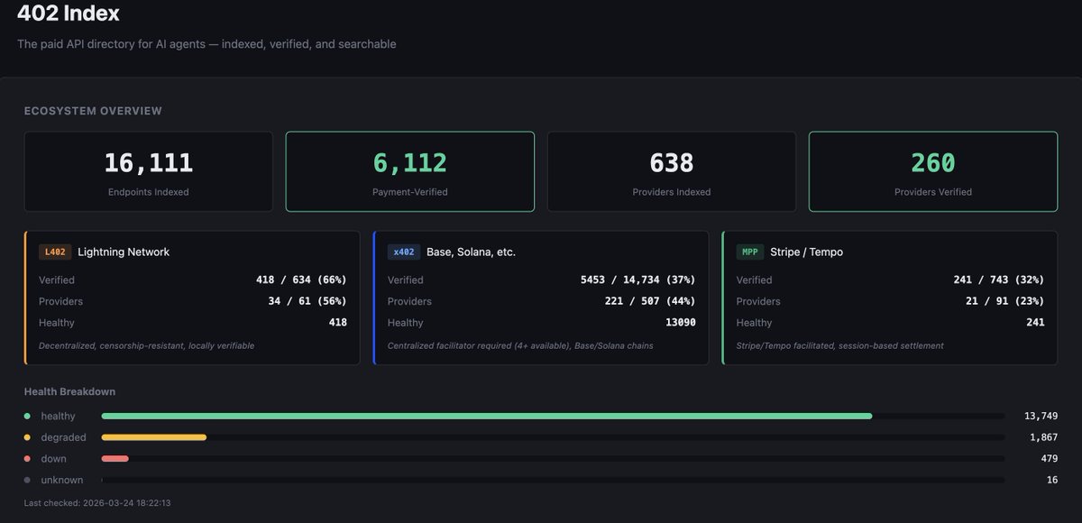 Ryan Gentry tweet media