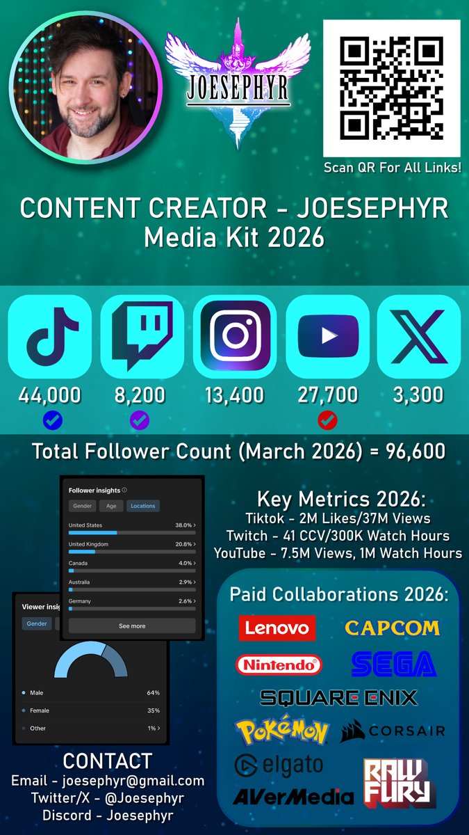 Joesephyr 🖌️ tweet media