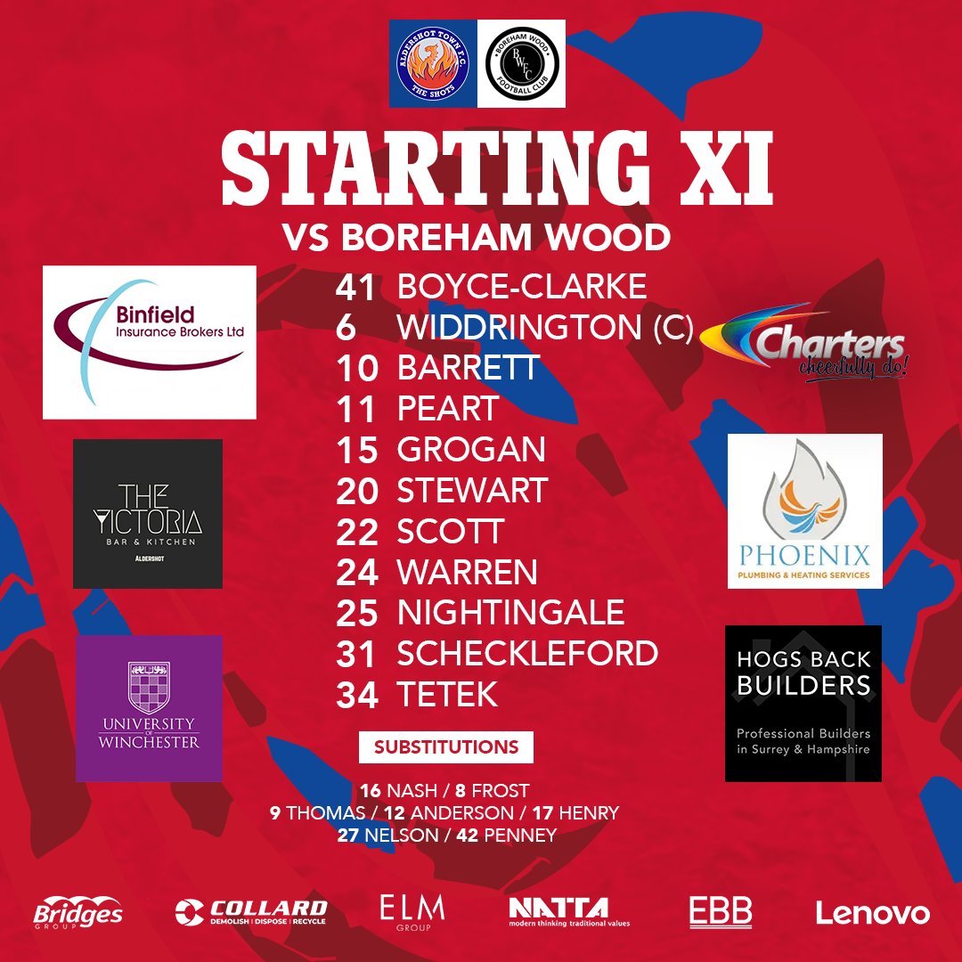 Your Shots line-up for this evening ❤️💙

Just the one change as Christy Grogan comes in for Sam Inwood, who is away on international duty 🛫