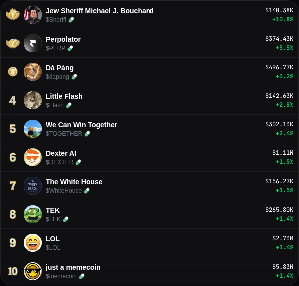 Cherry Trending tweet media