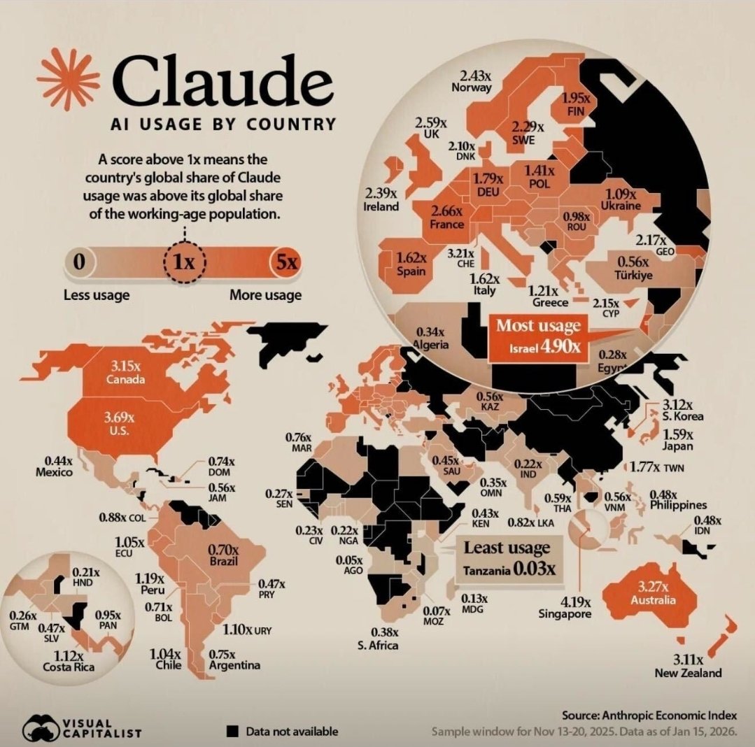 Pau Fernandez tweet media