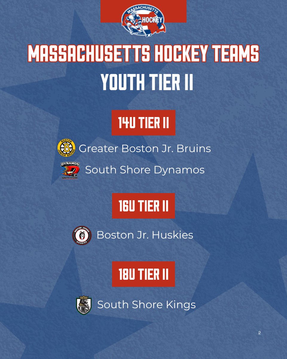 Massachusetts Hockey tweet media